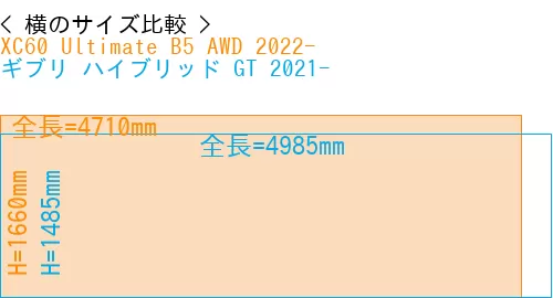 #XC60 Ultimate B5 AWD 2022- + ギブリ ハイブリッド GT 2021-